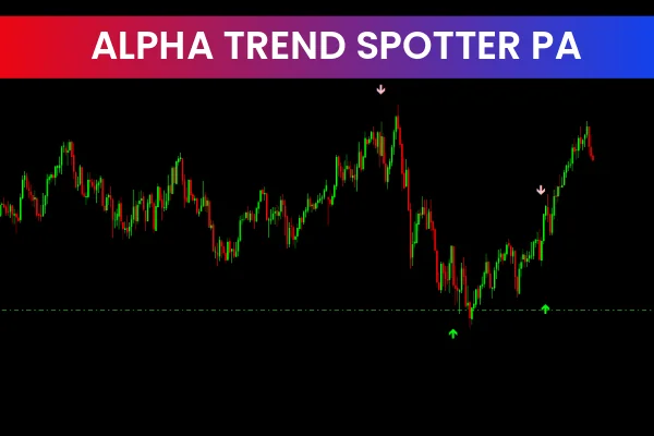 Alpha Trend Spotter PA