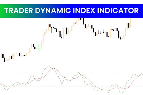 Best Traders Dynamic Index Indicator