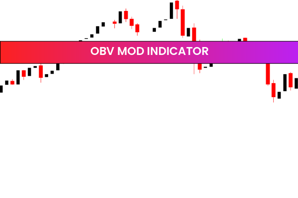 OBV Mod Indicator