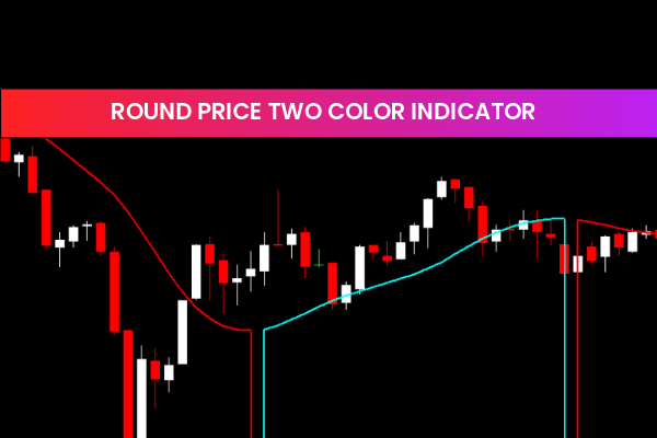 Round Price Two Color Indicator