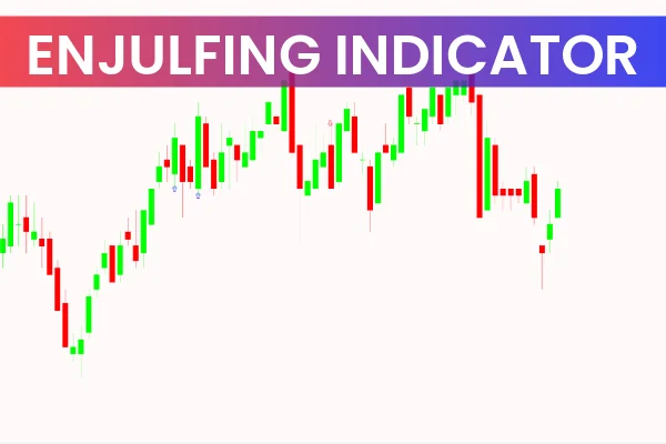 Engulfing Indicator MT4