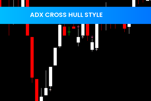 Adx Cross Hull Style
