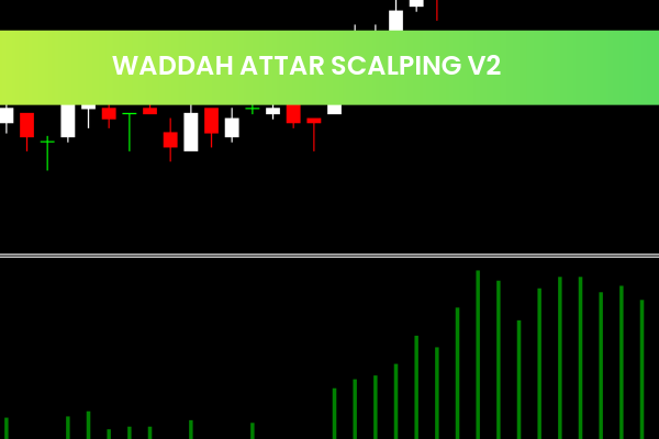 Waddah Attar Scalping V2