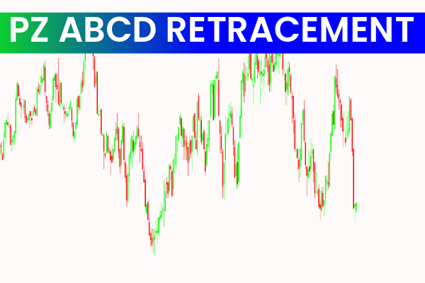 PZ ABCD Retracement
