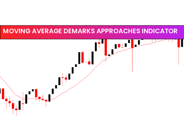 Moving Average Demarks Approaches Indicator