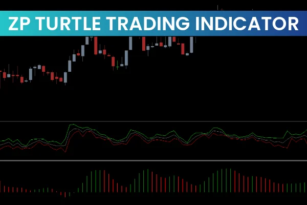 ZP Turtle Trading Indicator
