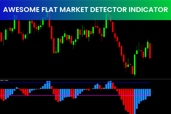 Awesome Flat Market Detector Indicator