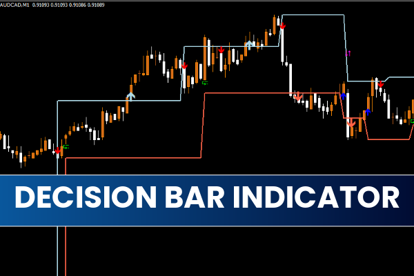 Decision Bar Indicator