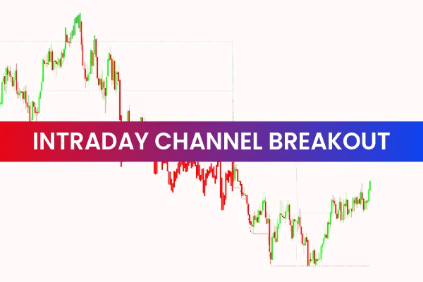 Intraday Channel Breakout