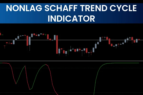 Nonlag Schaff Trend Cycle Indicator