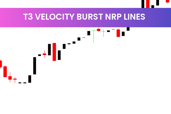 T3 Velocity Burst NRP Lines