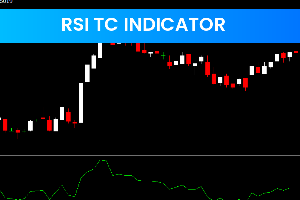 RSI TC Indicator