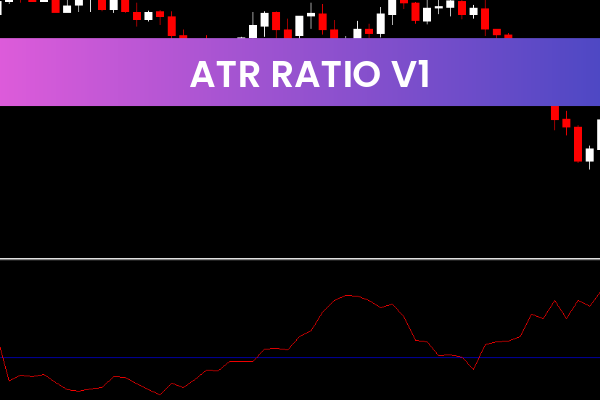Atr Ratio V1