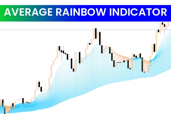 Averages Rainbow Indicator