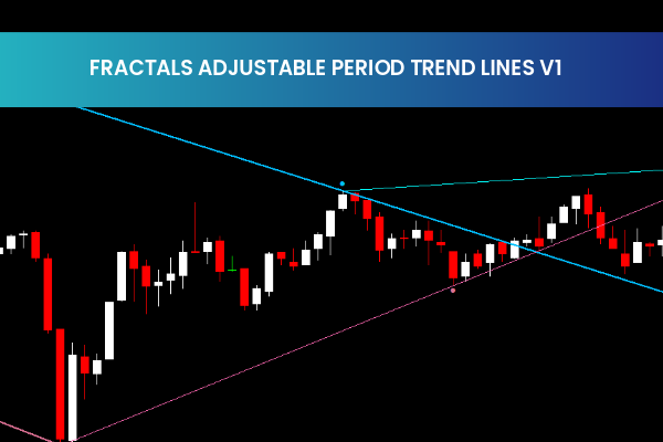 Fractals Adjustable Period Trend Lines V1