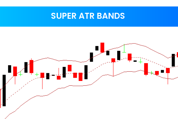 Super ATR Bands