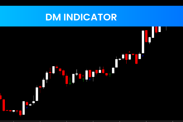 DM INDICATOR V2