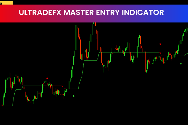 UltradeFX Master Entry Indicator