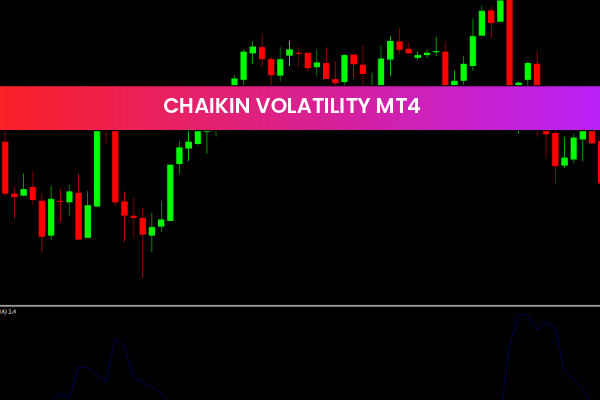 Chaikin Volatility mt4