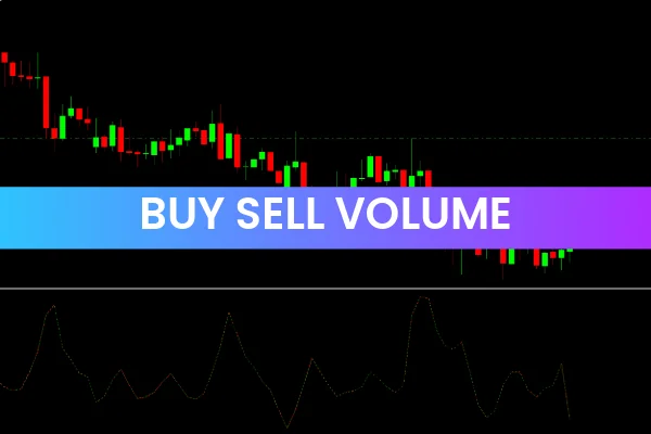 Buy Sell Volume