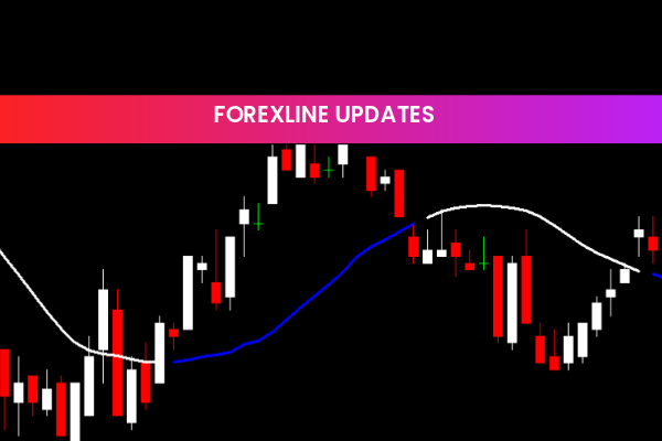 Forexline Updates