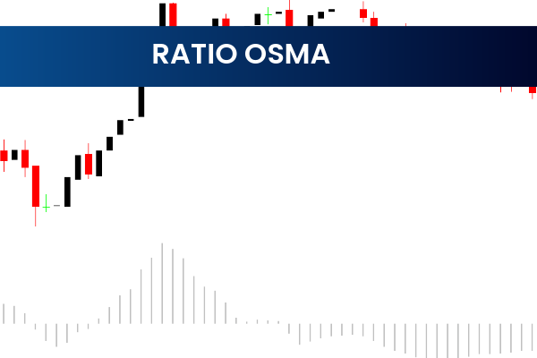 Ratio Osma