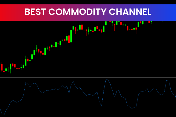 Best Commodity Channel Index
