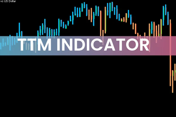 TTM Indicator
