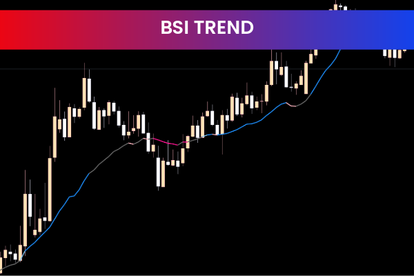 BSI Trend
