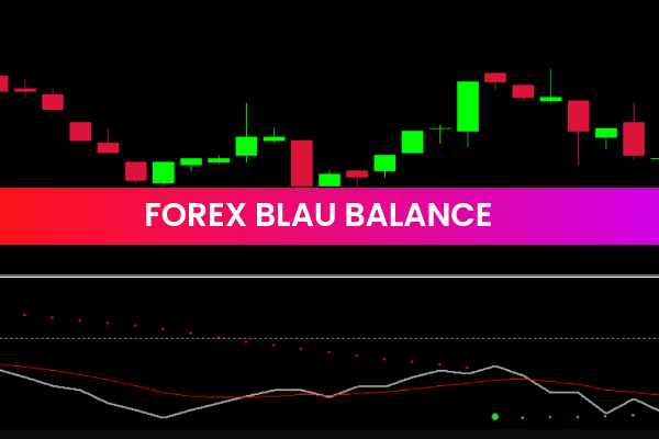 Forex Blau Balance