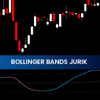Bollinger Bands Jurik