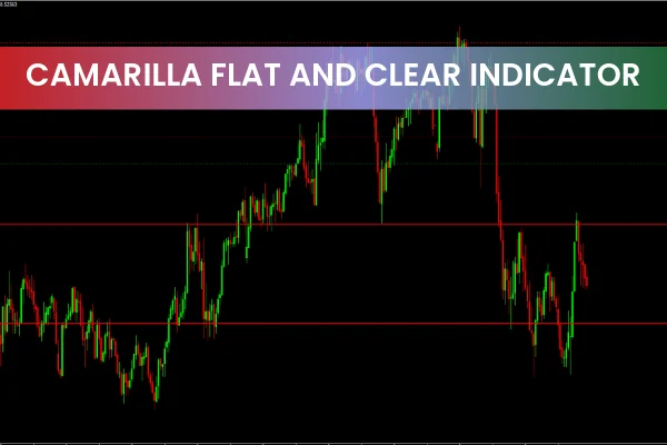 Camarilla Flat and Clear Indicator