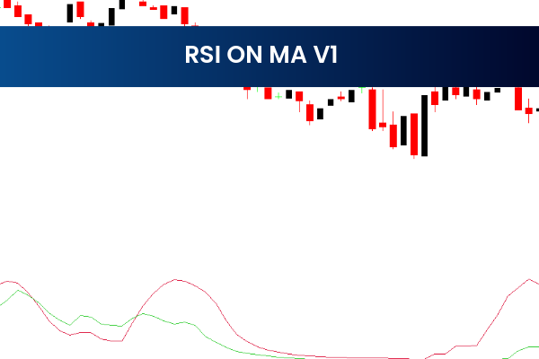 RSI On MA V1