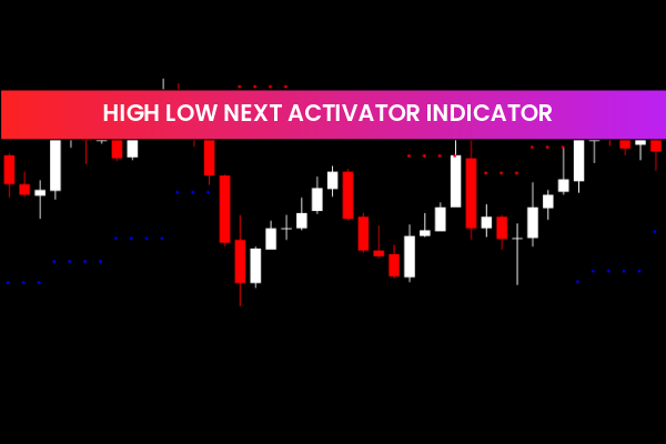 High Low Next Activator Indicator