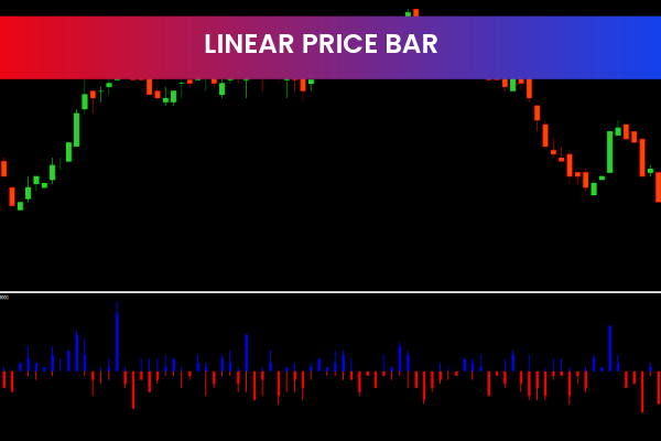 Linear Price Bar Indicator