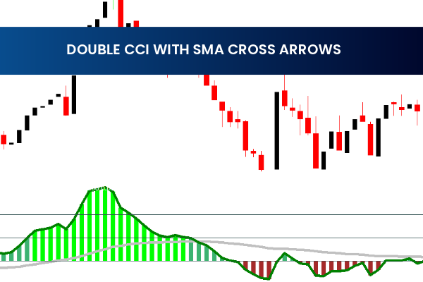 Double Cci With Sma Cross Arrows