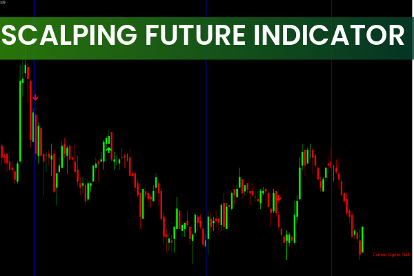 Scalping Future Indicator