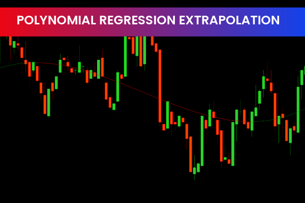 Polynomial Regression Extrapolation Indicator MT4