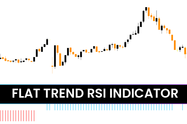 Flat Trend RSI Indicator