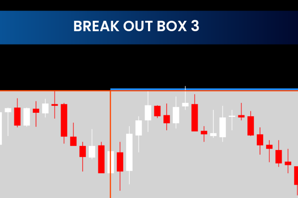 Break Out Box 3