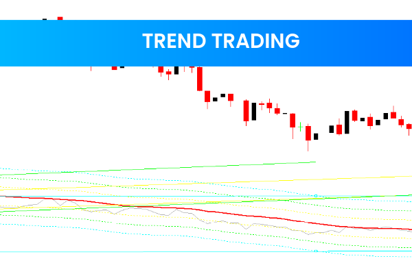 Trend Trading