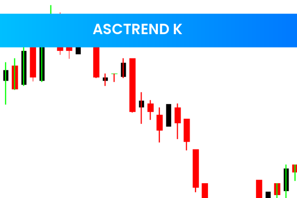 Asctrend K