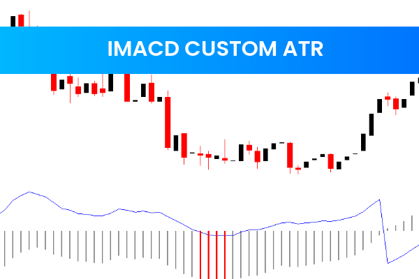 Imacd Custom Atr