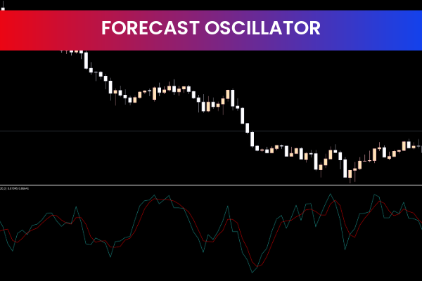 Forecast Oscillators