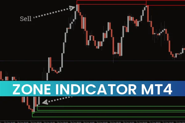 Zone Indicator MT4