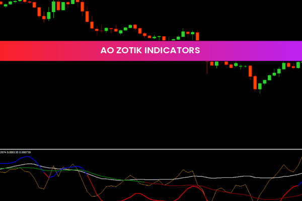 AO Zotik Indicators
