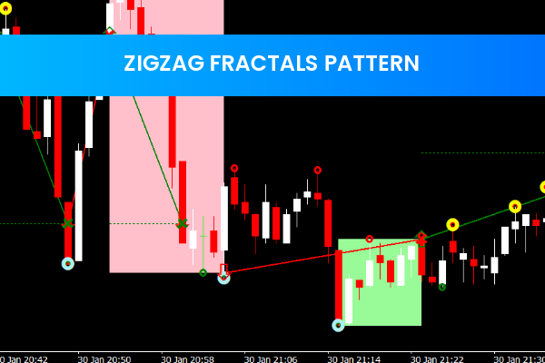 Zigzag Fractals Pattern