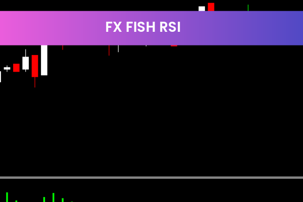 FX Fish RSI
