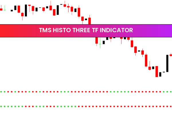 Tms Histo Three Tf indicator