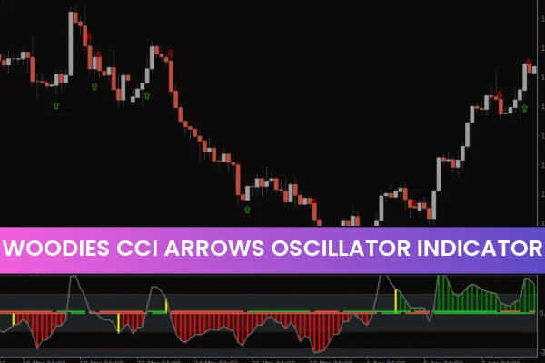 Woodies CCI Arrows Oscillator Indicator